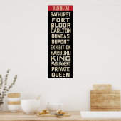 Poster Rollsign de tramway PCC (dimension de tramage IKEA (Cuisine)