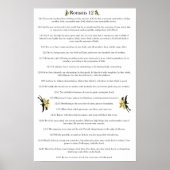 Poster Romains 12 (Devant)