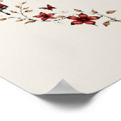 Poster Romains 15:5 Image de verset biblique (Coin)