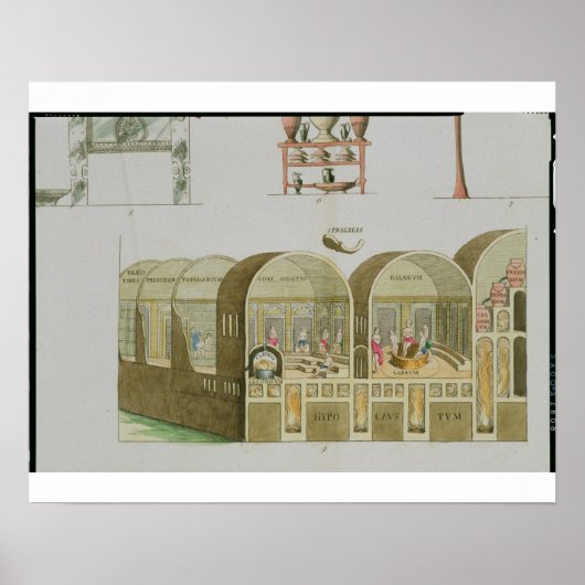 Poster Roman Baths, plate from 'The History of the Nation (Devant)