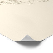 Poster Romance avec un lustre ~ Imprimer l'affiche (Coin)