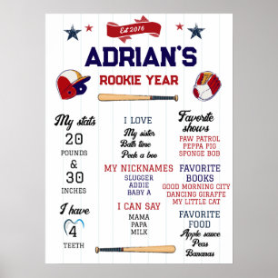Poster Rookie Année Statistiques 1er Anniversaire Jalon B