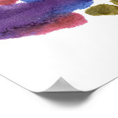 Poster Rorschach Inkblot Test Fun Art Imprimer (Coin)