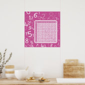 Poster rose 1x1 (Cuisine)