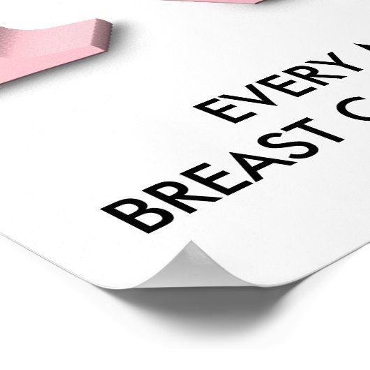 POSTER ROSE, CHAQUE MOIS DEVRAIT ÊTRE CONSCIENT DU CANCER (Coin)