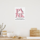 POSTER ROSE, CHAQUE MOIS DEVRAIT ÊTRE CONSCIENT DU CANCER (Cuisine)