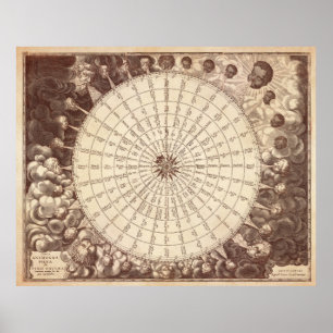 Poster Rose de vent Anamorphic