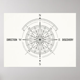 Poster Rose des vents de découverte de direction