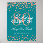 Poster Rose Gold 80e anniversaire Parties scintillant Con<br><div class="desc">Elégant 80e anniversaire Rose Gold Turquoise Faux Parties scintillant Confetti bannière modèle.</div>