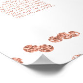 Poster Rose Gold Faux Parties scintillant Confetti (Coin)