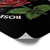 Poster Rose Petals Bloom Again Inspirational Survivor Awa (Coin)