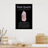 Poster Rose Quartz Crystal Stone Signification (Cuisine)