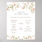 Poster Rose sauvage Baby First Birthday Année Signe (Devant)