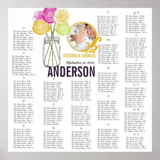 Poster Rose Vintage Moderne Mason Jar Sein Graphique (Devant)