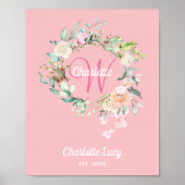 Poster Roses d'été roses initial Monogramme doux (Devant)