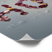 Poster Roses optimistes (Coin)