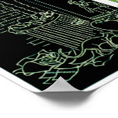 Poster Rotten Living (Coin)