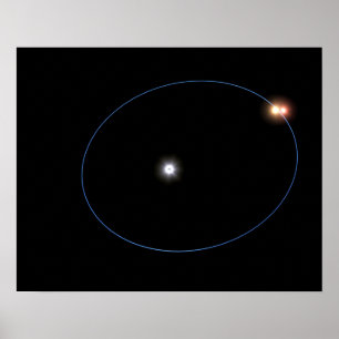 Poster Rouage-comme des orbites d'un système de