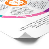 Poster Roue auto-entretenue en couleur! Français. (Coin)