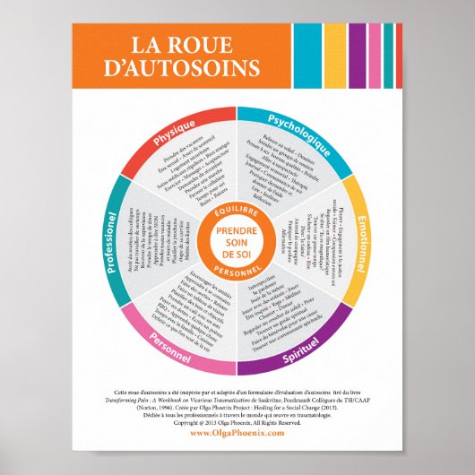 Poster Roue auto-entretenue en couleur! Français. (Devant)
