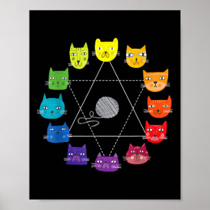 Poster Roue chromatique d'artiste à thème de chat Éducati