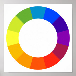 Poster Roue chromatique III