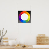 Poster Roue couleur (Cuisine)
