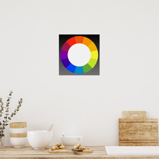 Poster Roue couleur (Cuisine)