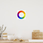 Poster Roue couleur (Cuisine)