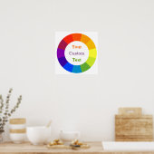 Poster Roue couleur (Cuisine)