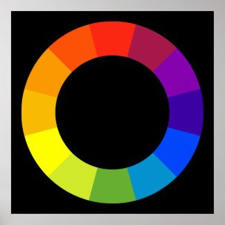 Poster roue couleur