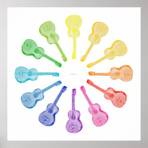 Poster Roue couleur 12 guitares