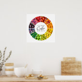 Poster Roue couleur fruits et légumes (12 couleurs) (Cuisine)