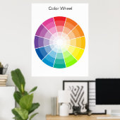 Poster Roue couleur - lumière (Bureau à domicile)