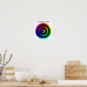 Poster Roue couleur RVB simple avec titre (Cuisine)