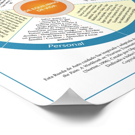 Poster Roue d'auto-entretien. Espagnol (Coin)