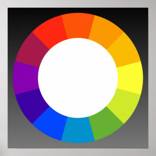 Poster Roue de couleur