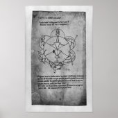 Poster Roue de Fortune. Formule pour une céramique (Devant)