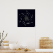 Poster Roue de vie (Cuisine)