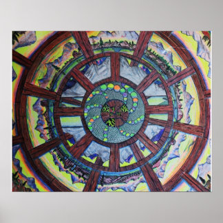 Poster Roue du temps