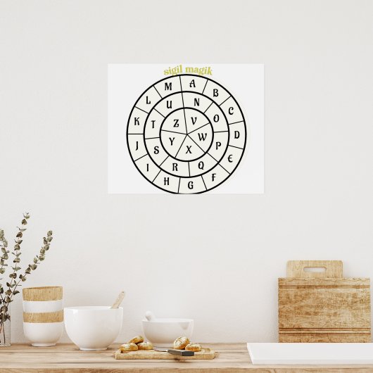 Poster roue magique pour la fabrication de sigles (Cuisine)