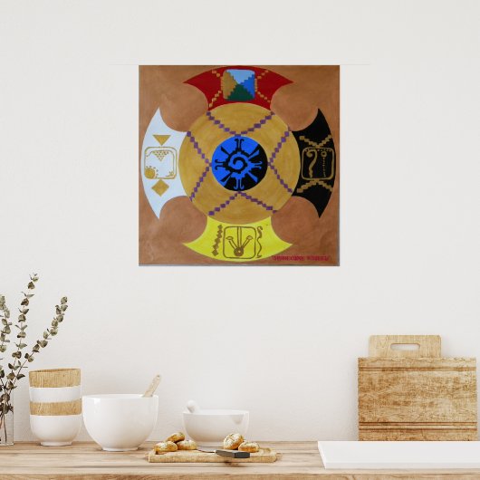 POSTER "ROUE MÉDECINE" (Cuisine)