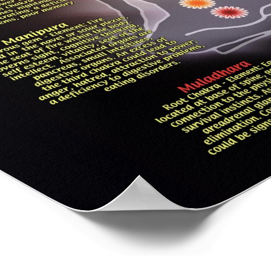 Poster Roues de lumière (Coin)