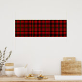 Poster rouge Tartan (Cuisine)