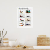 Poster Rouleau de mousse (Cuisine)