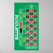 Poster Roulette (Devant)