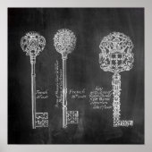 Poster Rousty Chalkboard Victorian steampunk clés squelet (Devant)