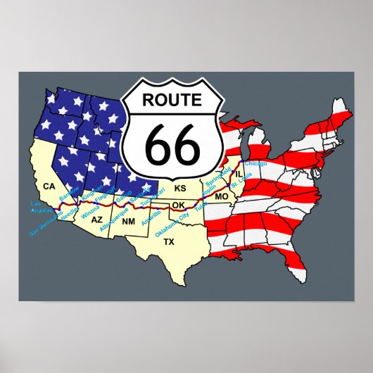 Poster Route 66 (Devant)