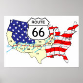 Poster Route 66 (Devant)