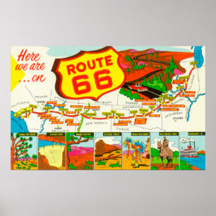 Poster Route 66 de Los Angeles à Chicago